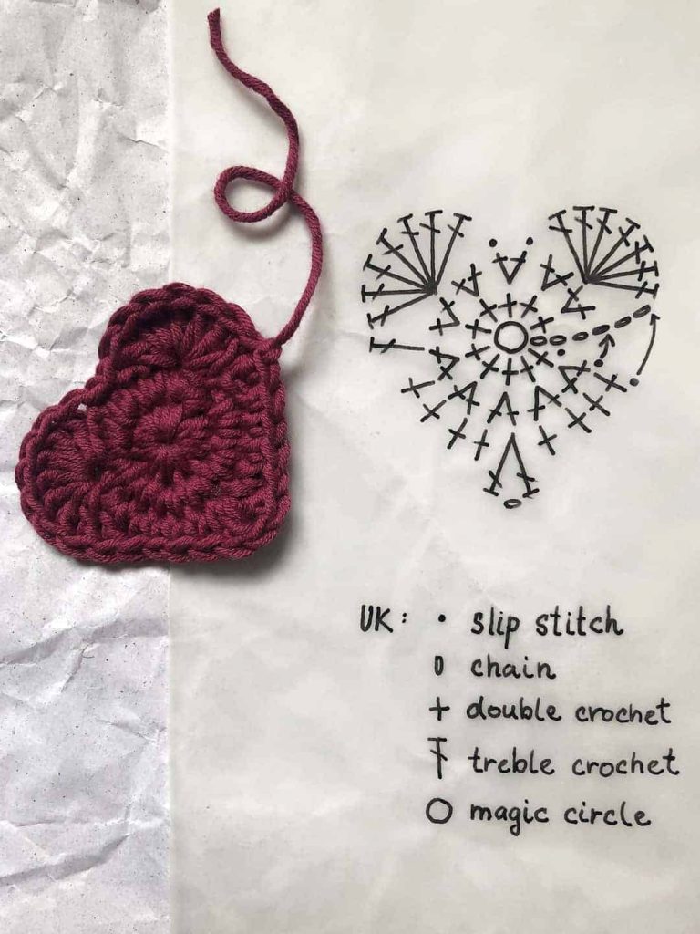 Crochet heart motif with a pattern